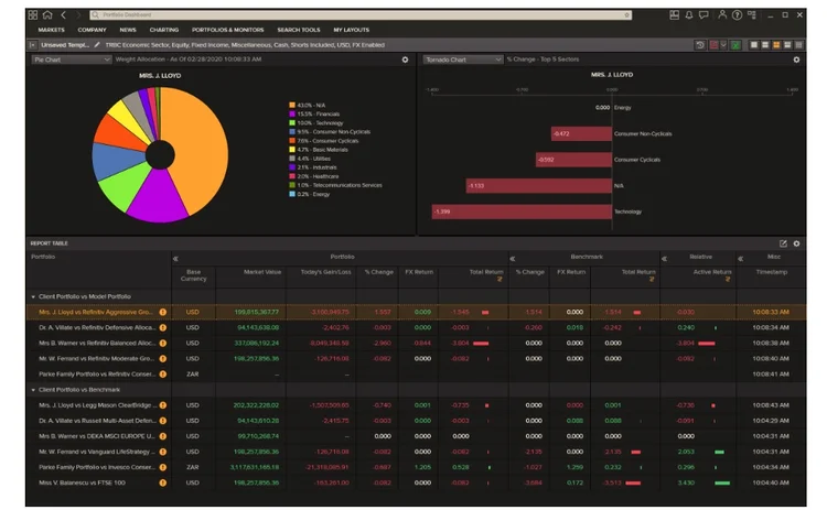 A screen of portfolio analytics for wealth advisors in Refinitiv Workspace screen-portfolio-analytics-wealth-advisors-refinitiv-workspace